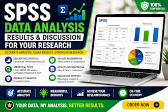 analyze spss data and improve your research results and discussion sections