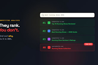 do an SEO audit with a prioritized action plan