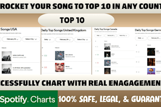 chart your spotify music and organic spotify growth to top 10 spotify chart
