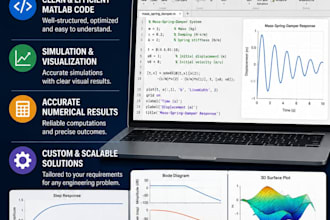 develop matlab programs, simulations and technical solutions