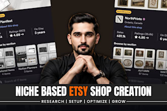 create niche based etsy shop