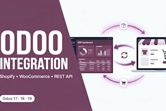 integrate odoo with shopify woocommerce and third party rest apis