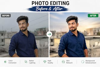 professionally edit and enhance your photos