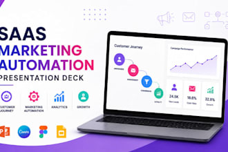 design saas marketing automation customer journey software presentation deck