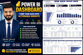 create interactive power bi dashboards and reports