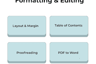 clean up format convert and layout ms word documents