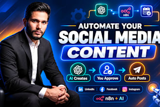 automate social media content creation and posting with n8n ai