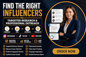 find relevant influencers for your brand handle outreach influencer marketing