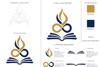 design a modern minimalist logo and custom UI icon set