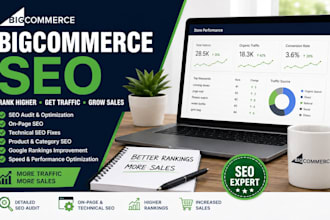 do bigcommerce SEO to improve google rankings and organic traffic