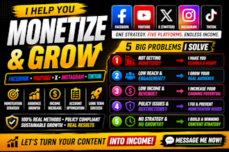 help you grow and monetize facebook instagram youtube x and tiktok