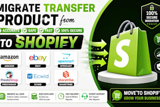 migrate products from amazon ebay ecwid prestashop sharetribe to shopify