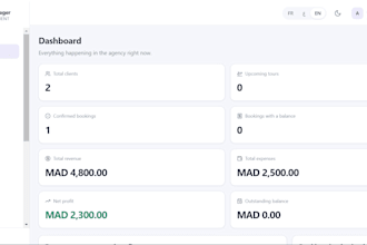 provide and set up atlas travel manager software for your travel business