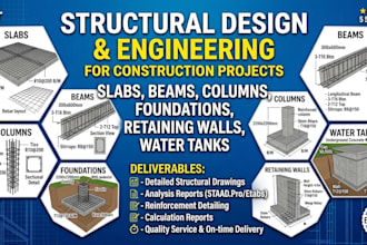 design slabs, beams, columns, foundations, retaining walls and water tanks