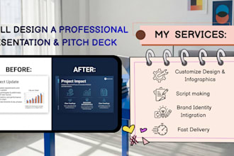 design a presentation like for you