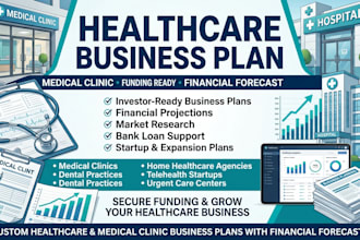 write healthcare and medical clinic business plan with financial forecast