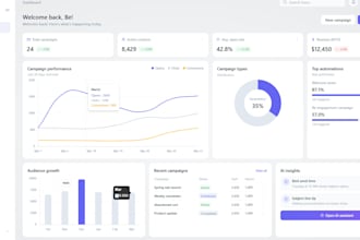 convert figma design to responsive HTML CSS tailwind