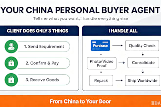 find suppliers or products for clients