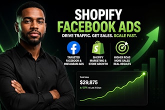 shopify facebook ads, shopify sales marketing, shopify ads seo, dropshipping ads