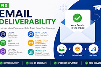 fix email deliverability with dkim spf dmarc bimi logo email trap warm up