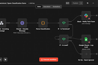 build an n8n automation workflow