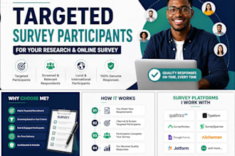 fill your online form, surveys, google forms and polls
