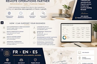 multilingual virtual assistant for admin and customer support