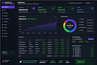 solana evm cex sui bundler bot, market maker bot, polymarket, volume kalshi bot