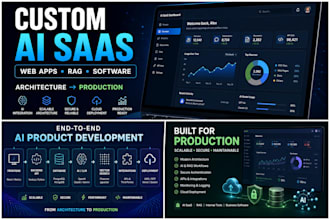 build a custom ai saas web app, rag application or ai software