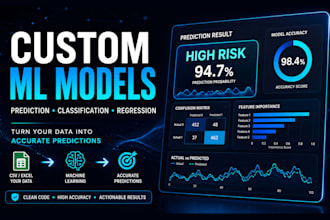 build a custom machine learning model for prediction and classification
