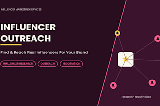 do influencers research and complete outreach for your brand