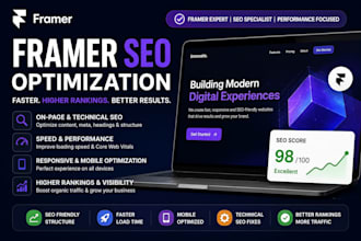 optimize your framer website for SEO, speed and performance