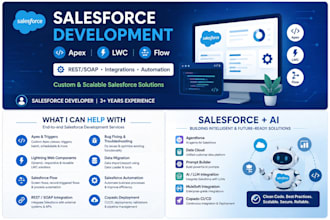 develop salesforce apex, lwc, and flow solutions