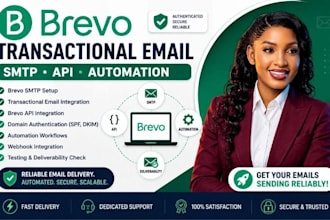 setup brevo transactional email brevo SMTP brevo API brevo automation