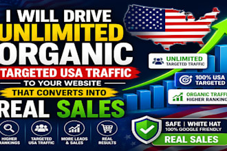 do organic USA,UK website traffic to increase etsy sales shopify promotion