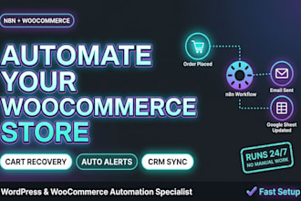 woocommerce store automation n8n