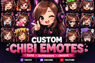 create custom cute chibi emotes for twitch discord and youtube