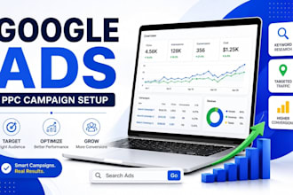 setup and optimize your google ads PPC campaigns