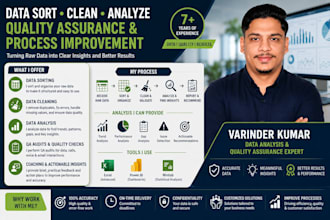 analyze, clean, sort, transform your raw data into insights