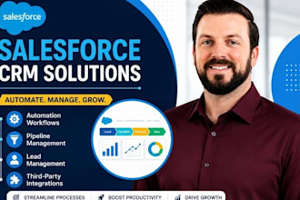 setup salesforce CRM automation pipeline lead management salesforce integration