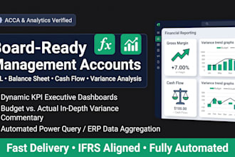 do management accounts, KPI dashboard and financial analysis
