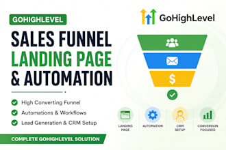 gohighlevel funel, sales funnel, ghl landing page, funnel automation, leads gen