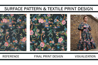 design surface pattern and textile prints for fashion