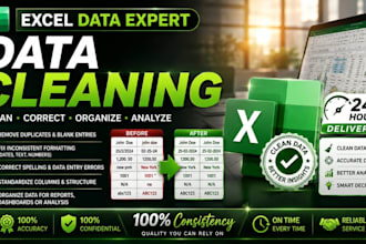 clean, correct and structure your excel data for analysis