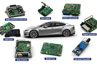 design ecu, can bus, j1939, bms and ev automotive pcb schematics