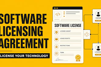 draft a software licensing agreement for your technology business