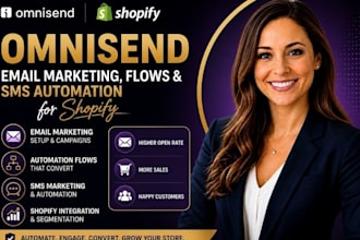 setup omnisend email marketing email flows SMS automation omnisend shopify