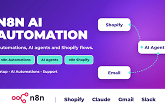 setup n8n automations, n8n ai agents, n8n shopify, ai automations on n8n