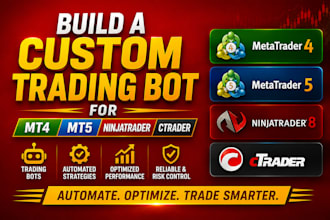 build custom trading bot for mt4, mt5, ninjatrader and ctrader