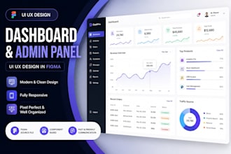 design a modern dashboard and admin panel UI UX in figma